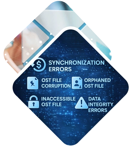 Major Problems Solved